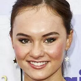 Madeline Carroll Net Worth 2026: Money, Salary, Bio | CelebsMoney